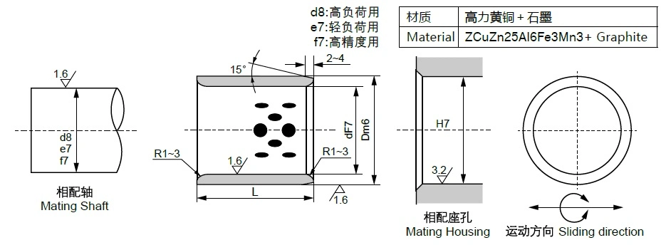 Jdb Graphite Bronze Sleeve Bearing, Bronze Bushings, Oilless Bearing, Self-Lubricating Flanged Bearing